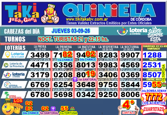 Gane Al Toke